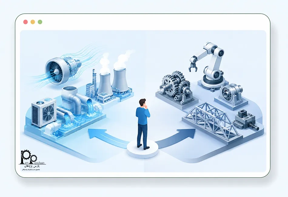 مقایسه گرایش حرارت و سیالات با گرایش طراحی کاربردی (جامدات)